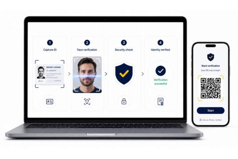 Remote Identity Verification vzdialené overenie identity