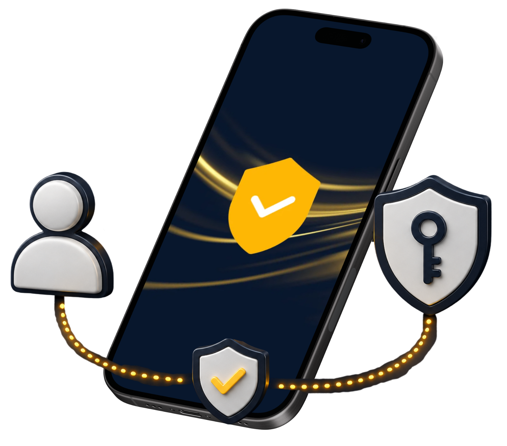 Enterprise IAM